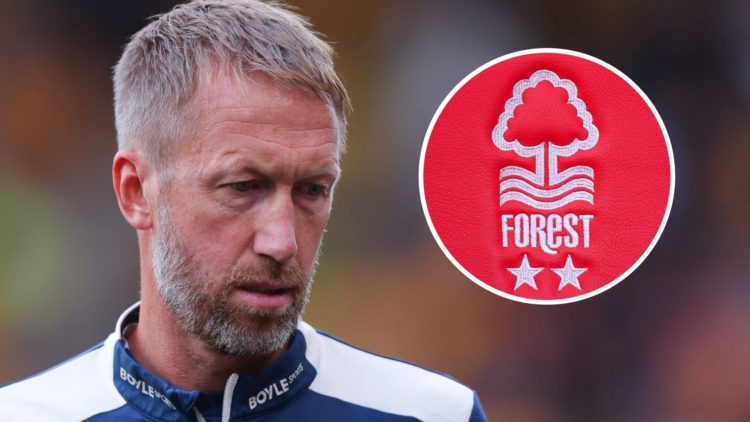 Graham Potter on the touchline during Wolves vs West Ham. Inset: The Nottingham Forest crest