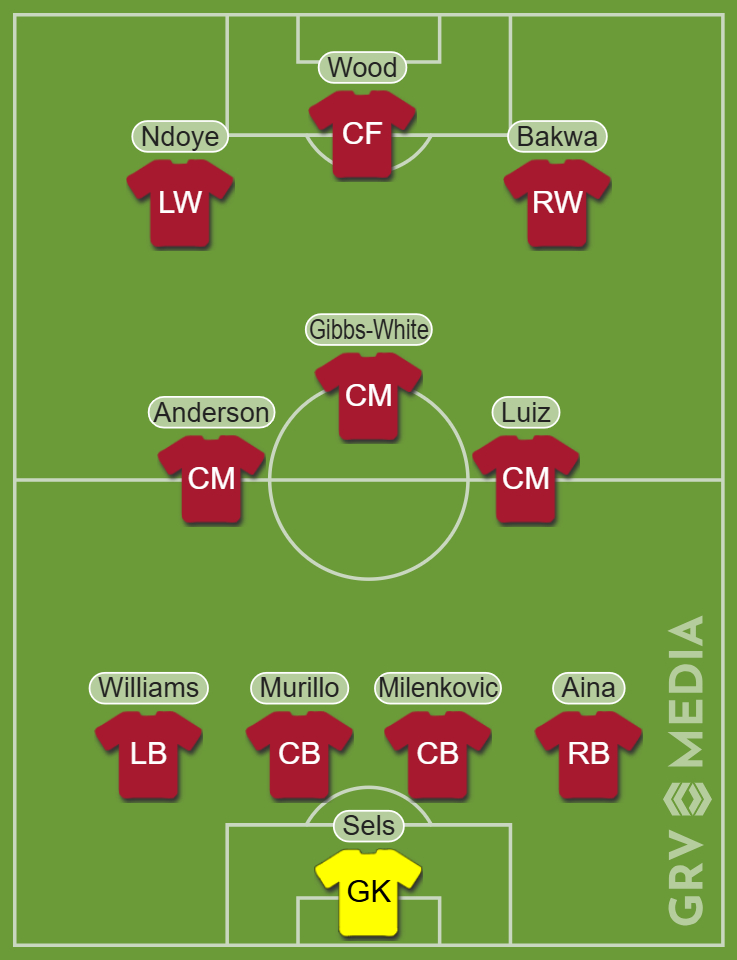 Nottingham Forest XI