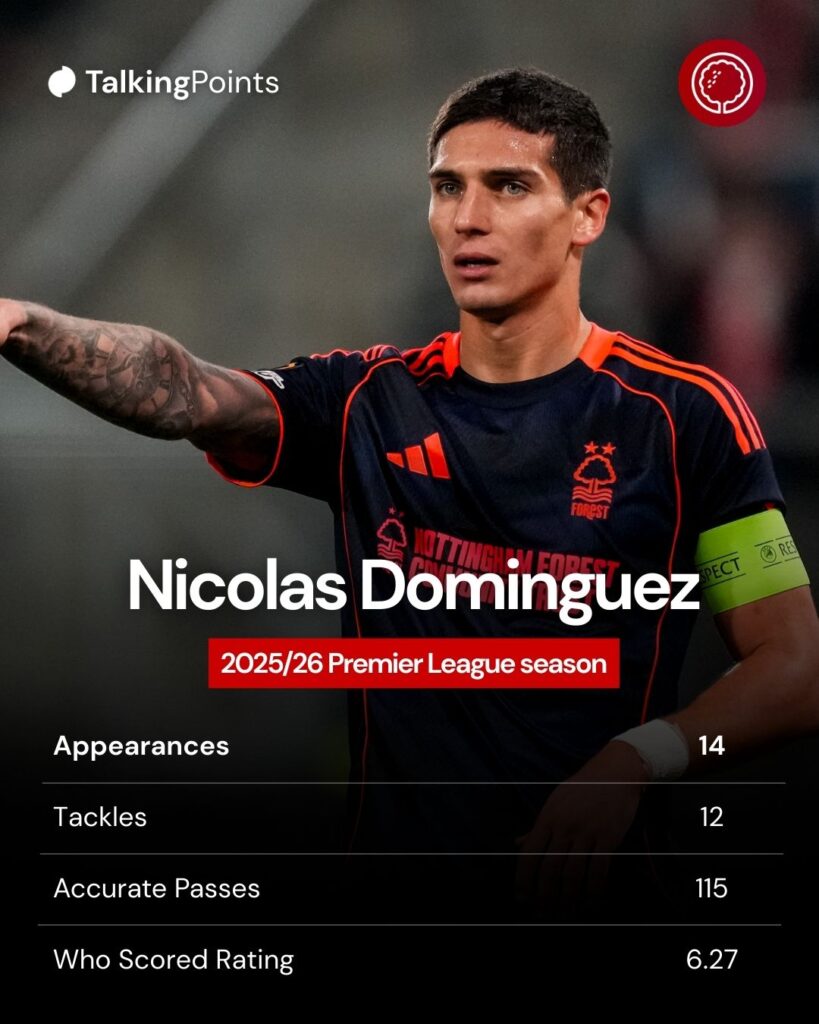 Nicolas Dominguez captaining Forest against FC Utrecht