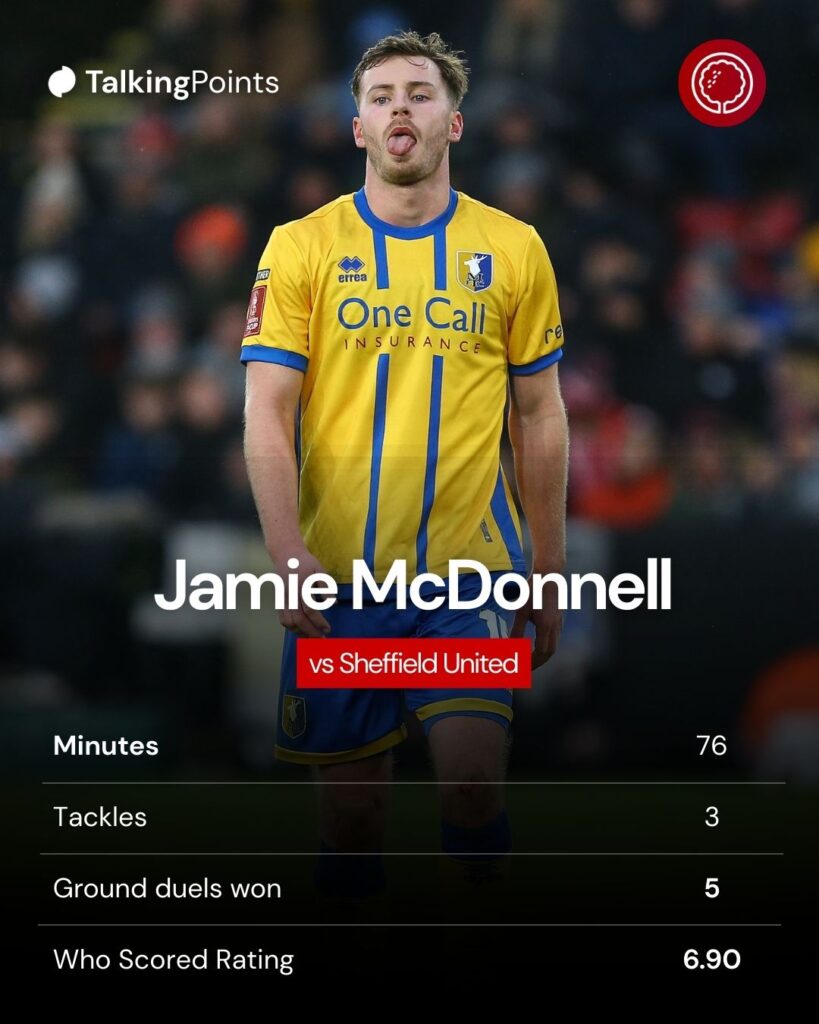 Jamie McDonnell after helping Mansfield Town claim a cup upset