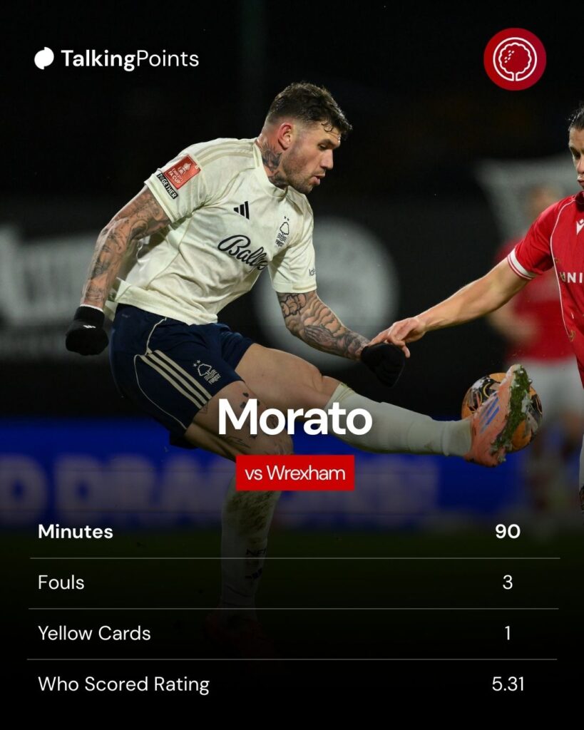 Morato in action vs Wrexham