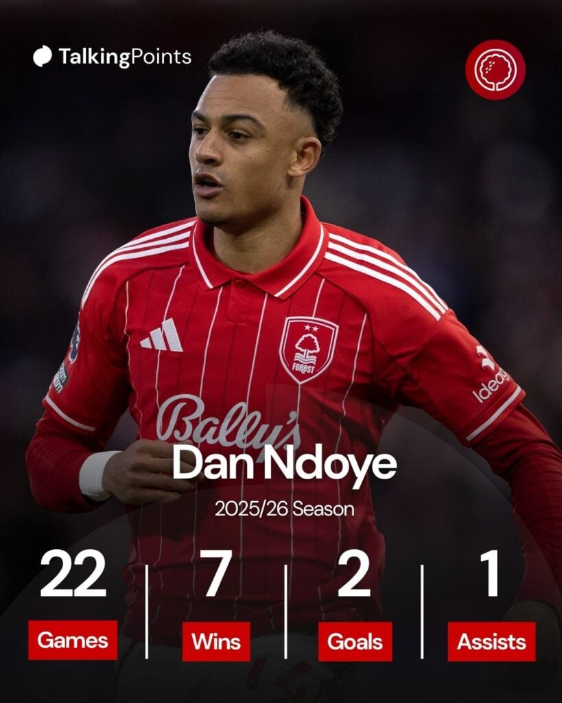 Dan Ndoye in action for Forest